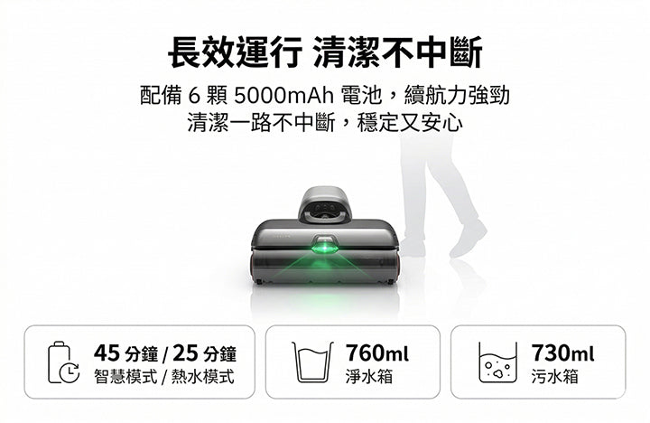 MOVA X4 Pro 熱水噴洗旗艦洗地機 MOVA-TW