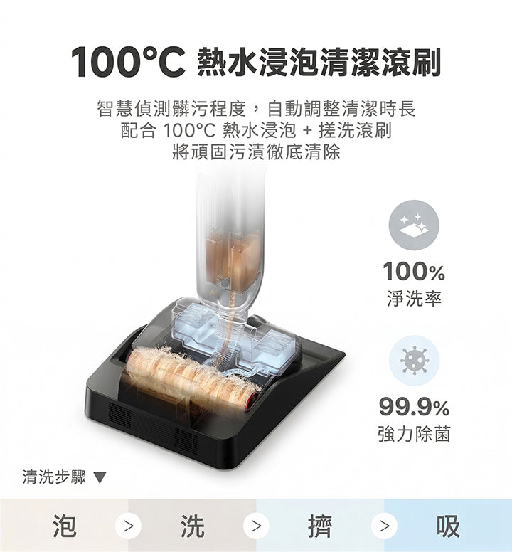 MOVA X4 Pro 熱水噴洗旗艦洗地機 MOVA-TW