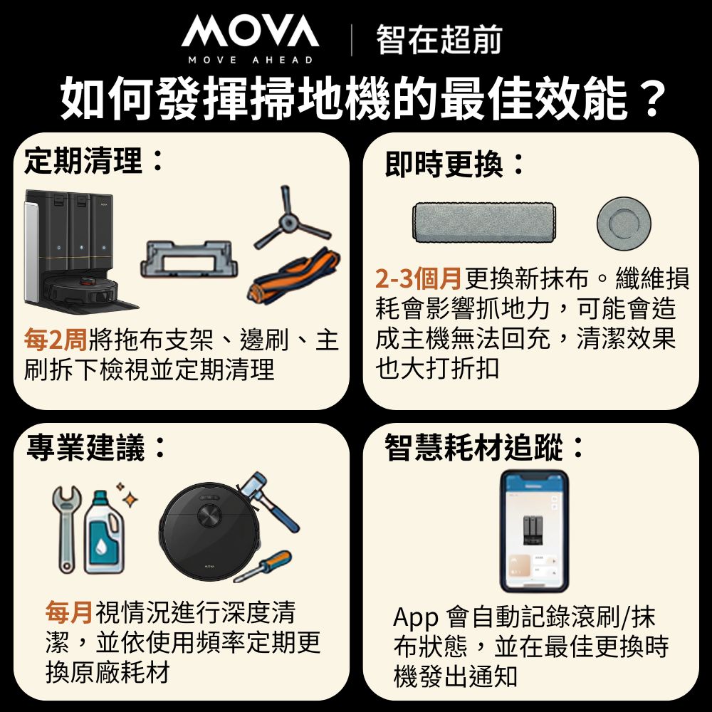 MOVA Z50 Ultra 履帶式熱活水循環掃拖機 MOVA-TW