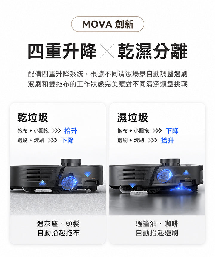 MOVA Z50 Ultra 履帶式熱活水循環掃拖機 MOVA-TW
