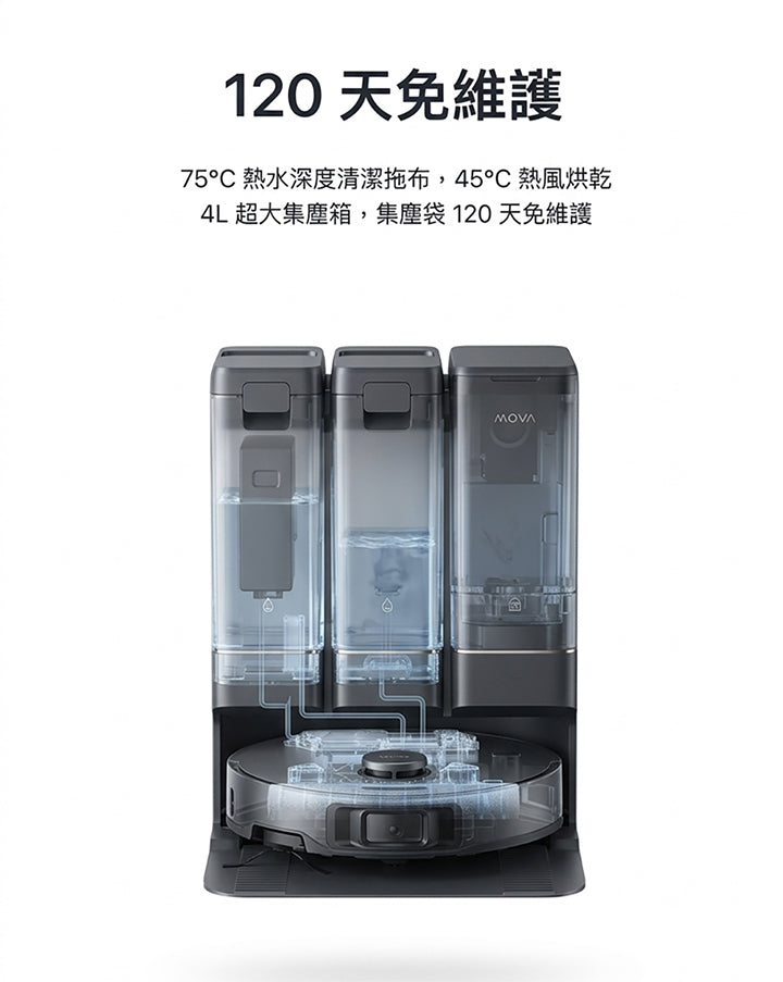 MOVA Z50 Ultra 履帶式熱活水循環掃拖機 MOVA-TW