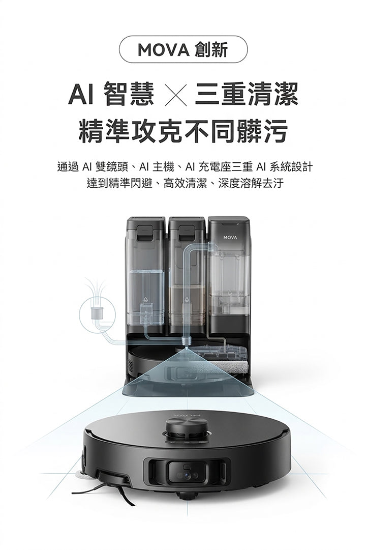 MOVA Z50 Ultra 履帶式熱活水循環掃拖機 MOVA-TW