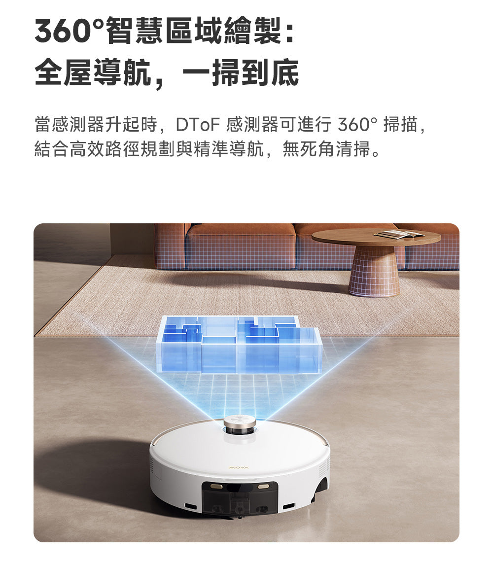 MOVA Z60 Roller 滾筒活水循環掃拖機 MOVA-TW
