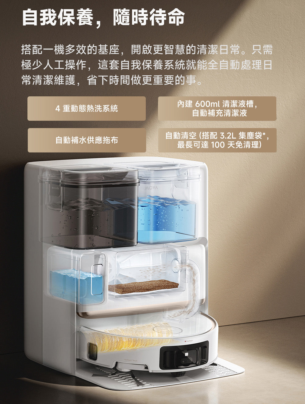 MOVA Z60 Roller 滾筒活水循環掃拖機 MOVA-TW