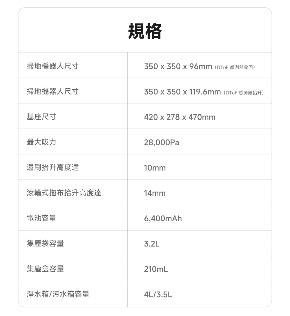 MOVA Z60 Roller 滾筒活水循環掃拖機 MOVA-TW