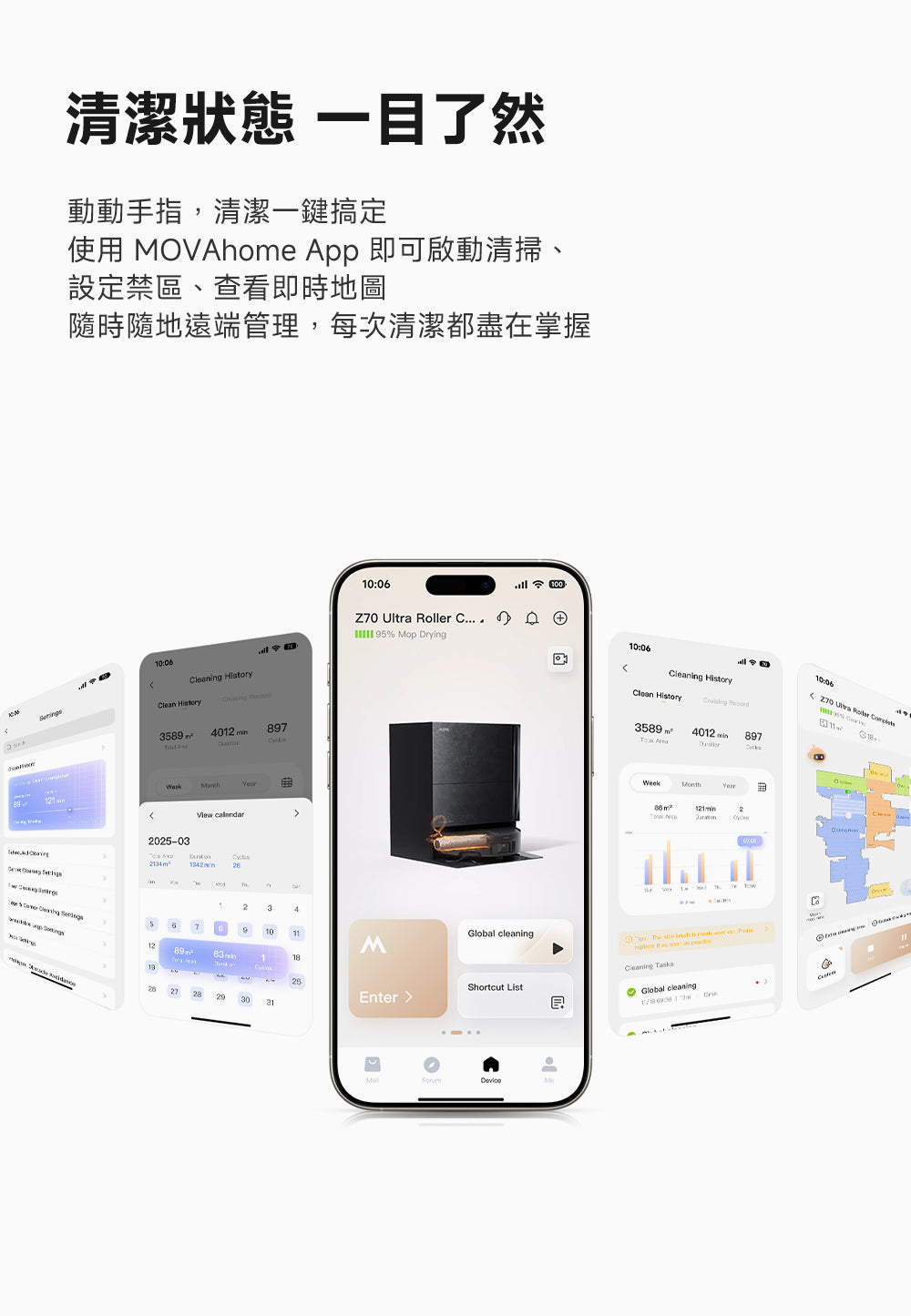 MOVA Z70 ULTRA ROLLER COMPLETE 旗艦滾筒活水掃拖機器人 MOVA-TW