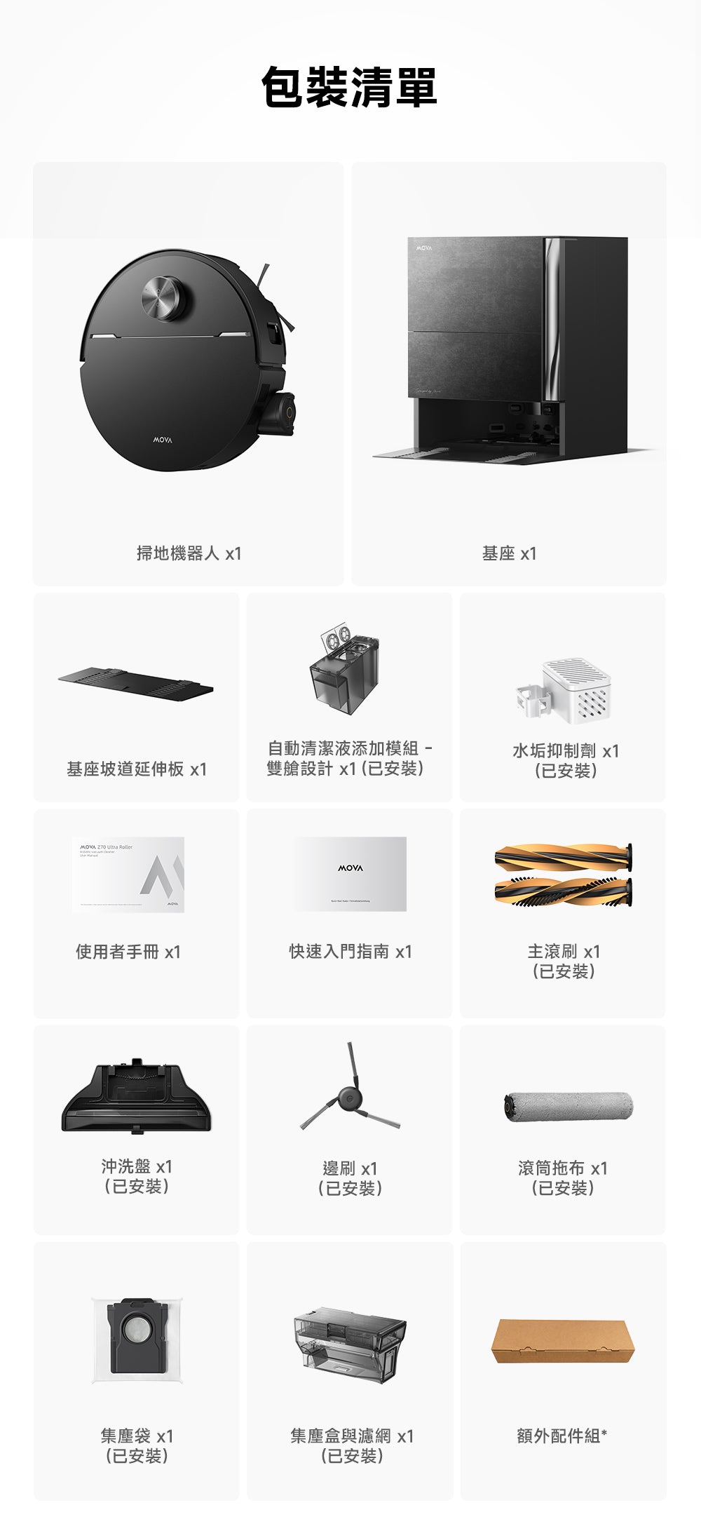 MOVA Z70 ULTRA ROLLER COMPLETE 旗艦滾筒活水掃拖機器人 MOVA-TW