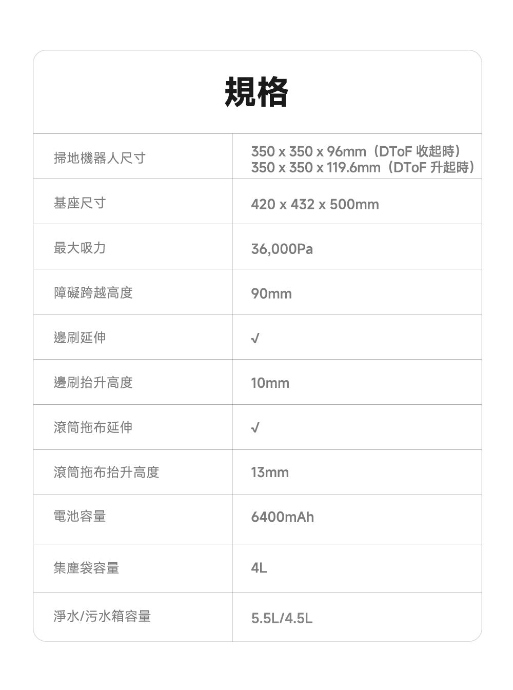 MOVA Z70 ULTRA ROLLER COMPLETE 旗艦滾筒活水掃拖機器人 MOVA-TW