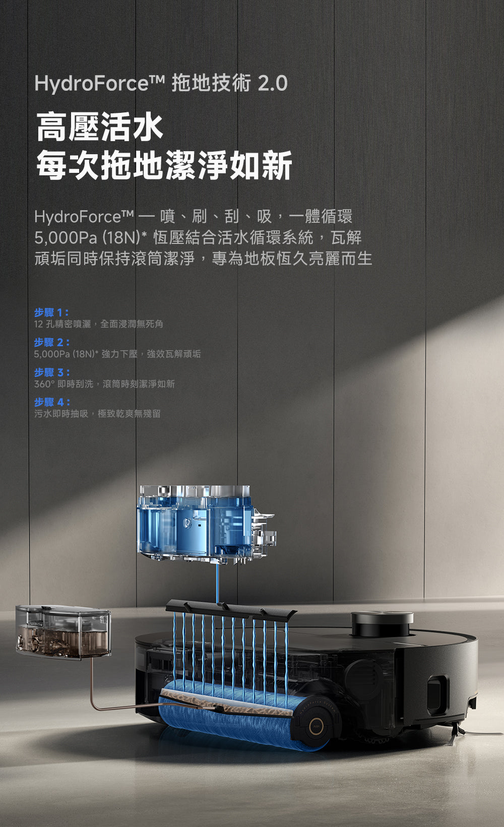 MOVA Z70 ULTRA ROLLER COMPLETE 旗艦滾筒活水掃拖機器人 MOVA-TW