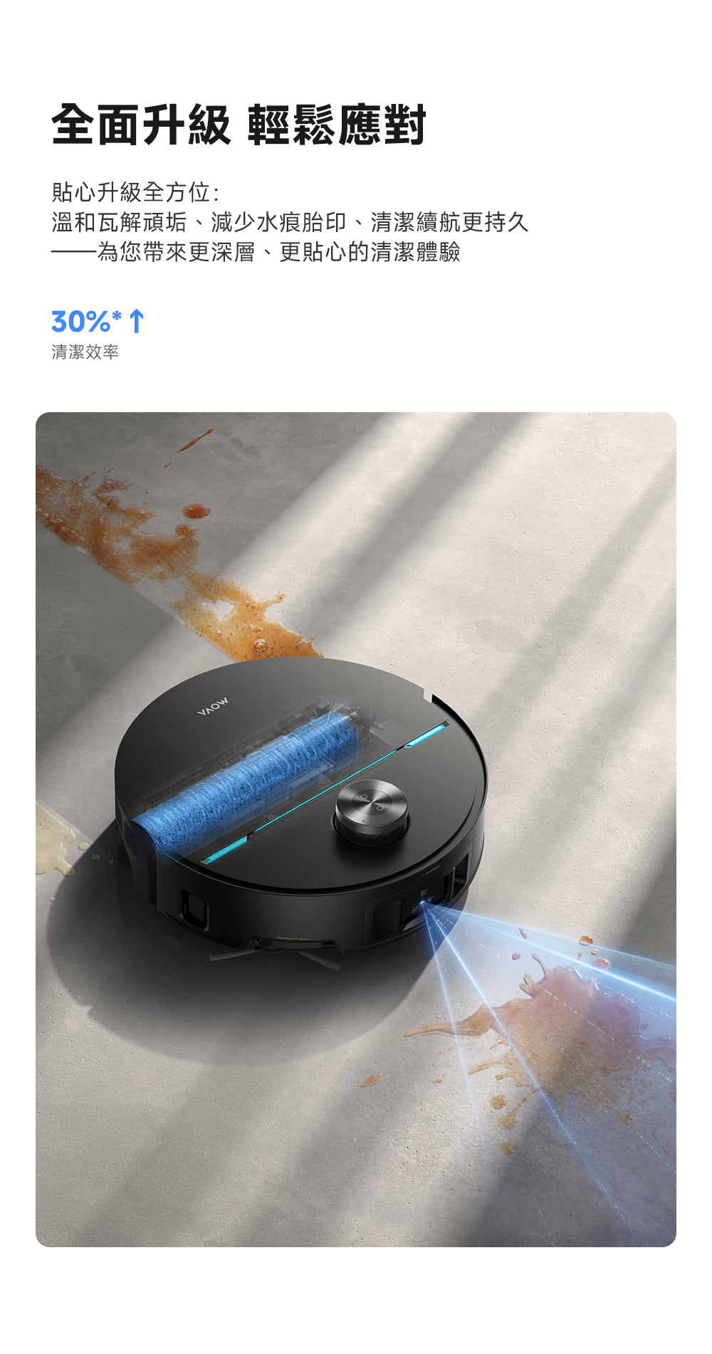 MOVA Z70 ULTRA ROLLER COMPLETE 旗艦滾筒活水掃拖機器人 MOVA-TW