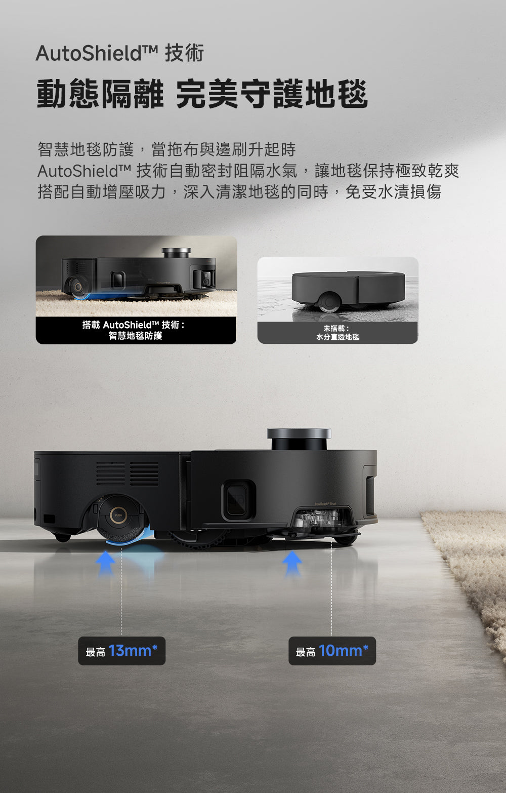 MOVA Z70 ULTRA ROLLER COMPLETE 旗艦滾筒活水掃拖機器人 MOVA-TW