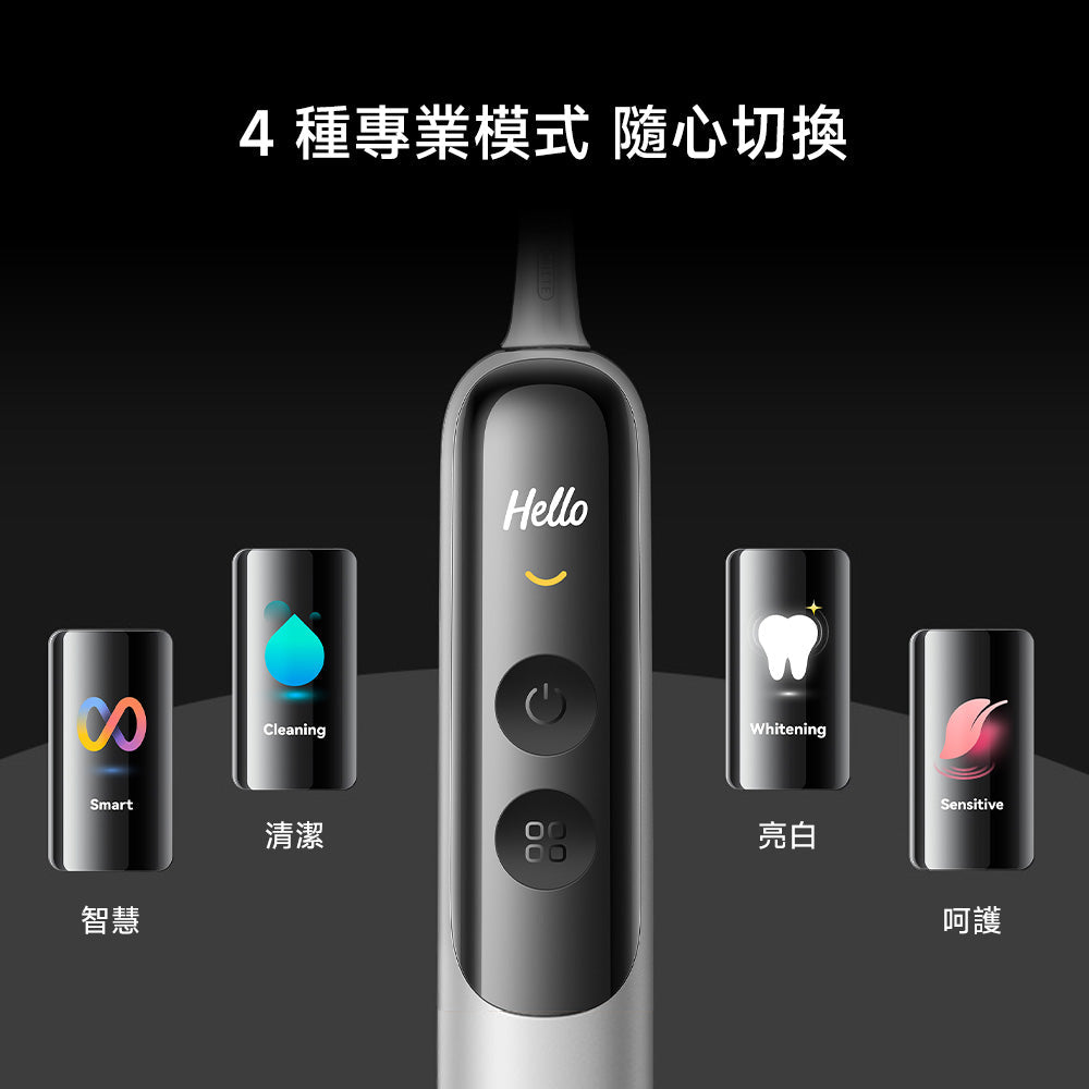 Fresh 20 Vision 牙菌斑偵測音波電動牙刷組 MOVA-TW