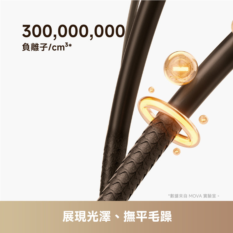 MOVA Flip 10 百變魔術摺疊高速吹風機 MOVA-TW