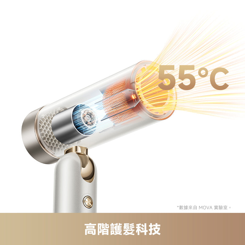 MOVA Flip 10 百變魔術摺疊高速吹風機 MOVA-TW