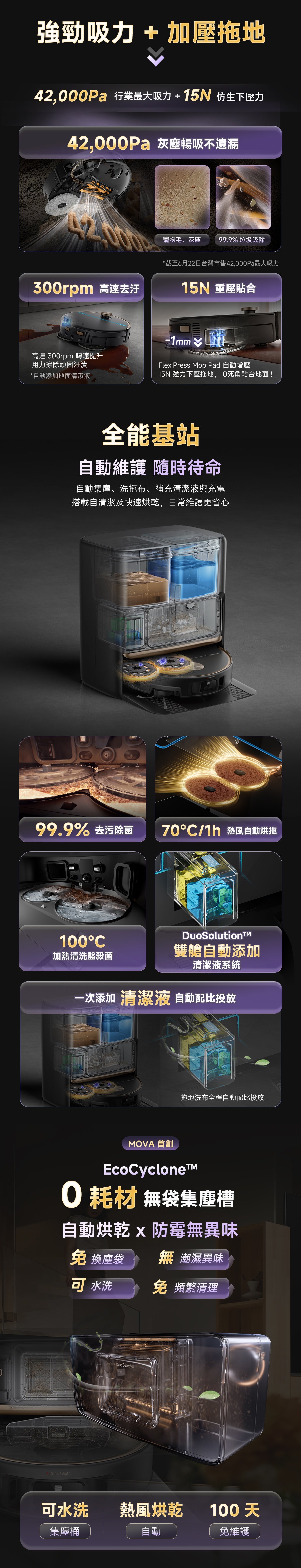 mova-v70-ultra-complete-black-promotion-v7
